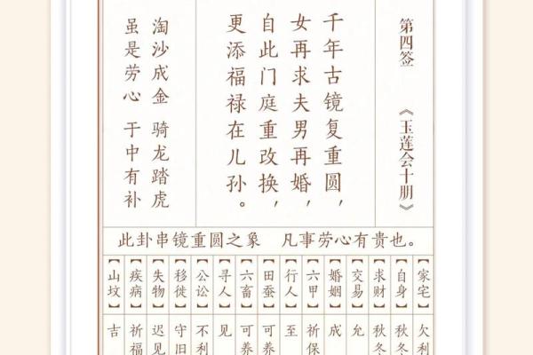 姻缘十五签 观音灵签十五签婚姻？