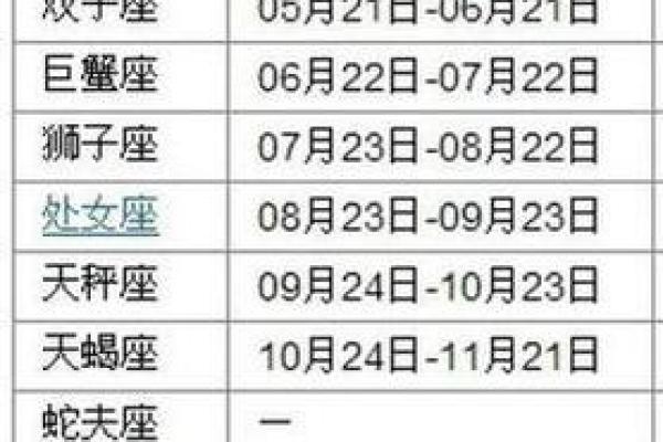 1月13日是什么星座