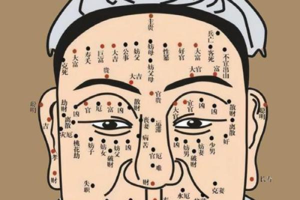 面相风水国字脸的男人命好不好