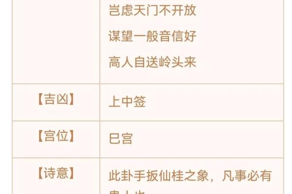 天门灵签解签
