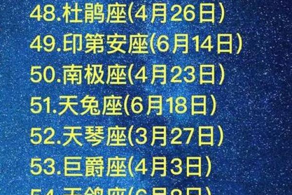 8月24日是什么星座