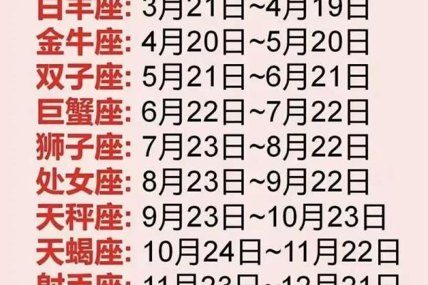 农历五月15日是什么日子 农历五月15日是什么星座
