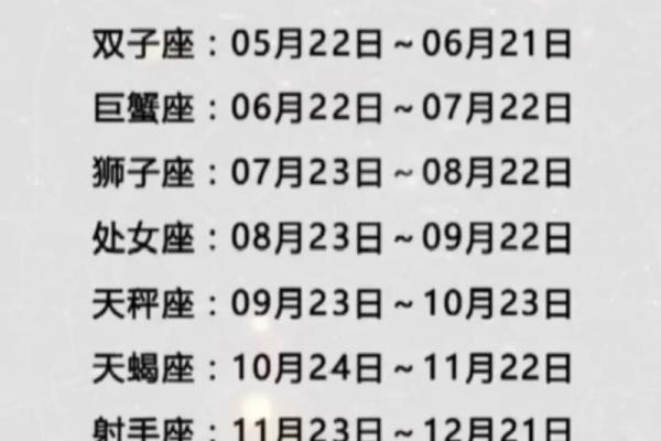 八月初八是什么星座 星座一般看的是农历还是阳历