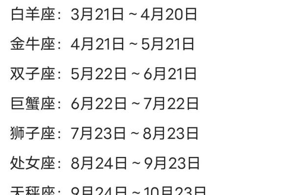 12月1日是什么星座