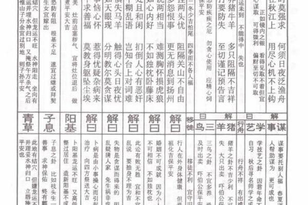 玄武山佛祖32号灵签