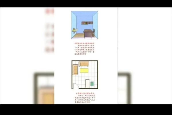 看办公室风水是好是坏 只需看这几点就够了