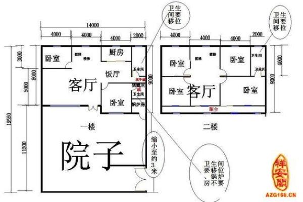 农村房屋风水_农村盖房子更好盖几米对房主好