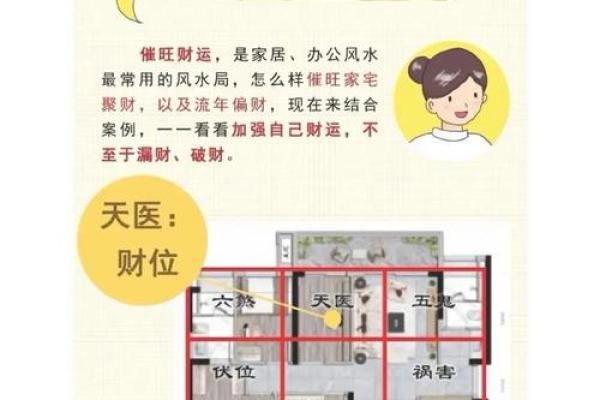 路包围房子风水好不好