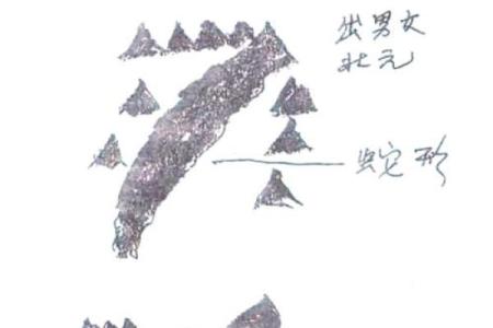 蛟龙风水学