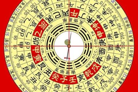 风水中的水口和曜星指什么，分别起什么作用？_1