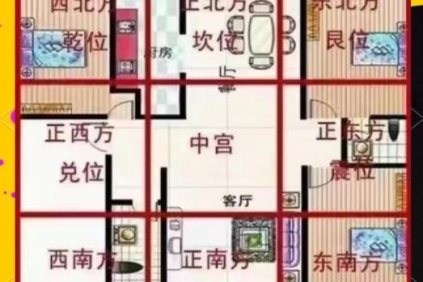 靠山下房子改风水