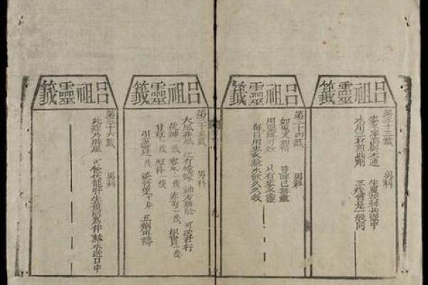 吕祖灵签77签解签