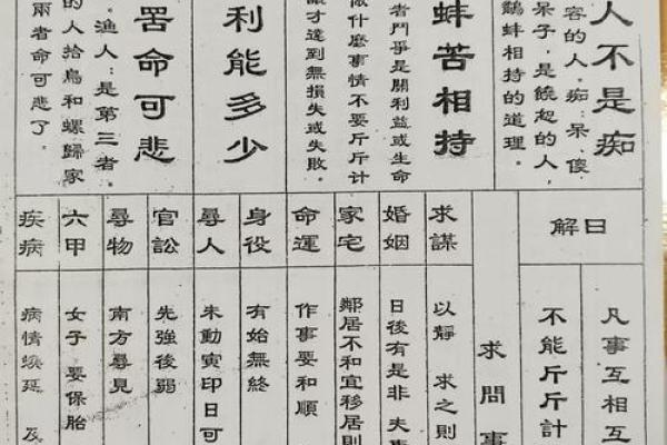 玄天上帝灵签50签解签