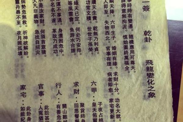 观音灵签59签解工作