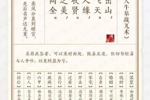 玉帝灵签45签解签