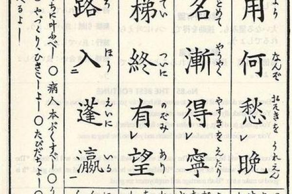 观音灵签86健康