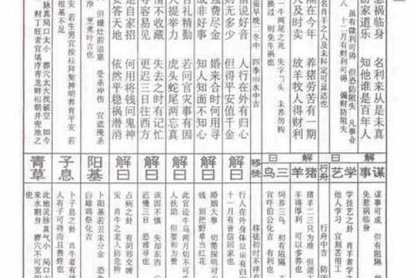 人丁兴旺的灵签是什么