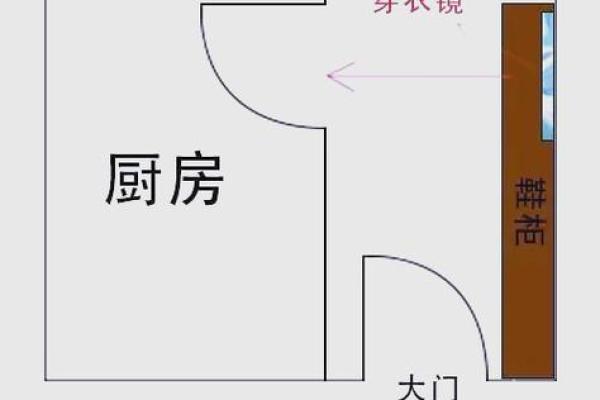 家居风水知识真的可靠吗探究家里风水对于生活的影响