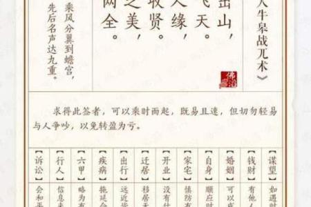 玉帝灵签45签解签