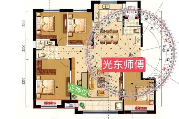 房子整体风水不好