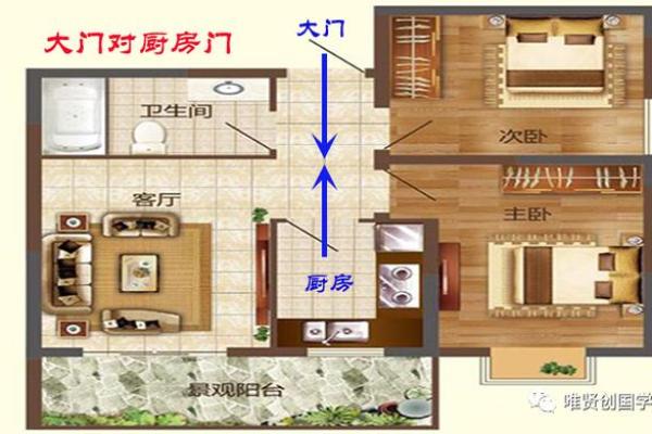 这些住宅风水让你越住越富有！