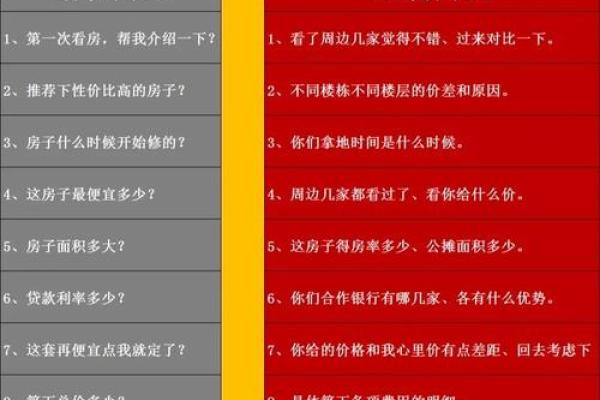 买房风水禁忌大全!17种房子买了后悔一辈子