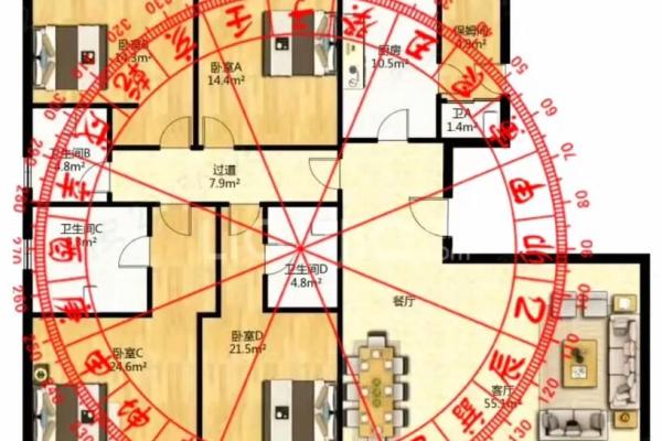 易导致家中财运下滑的风水格局