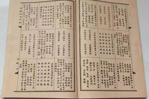 吕祖灵签17签好不好