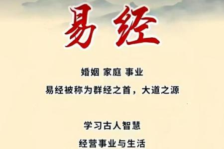 商铺风水也是经营成功重要因素
