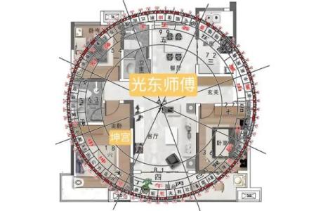 易导致家中财运下滑的风水格局