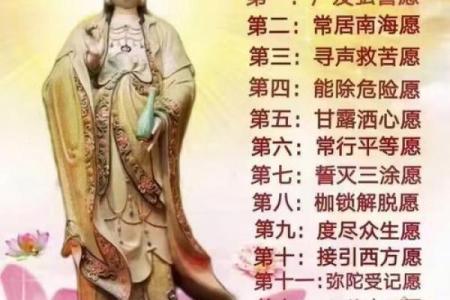 观音菩萨怎么念