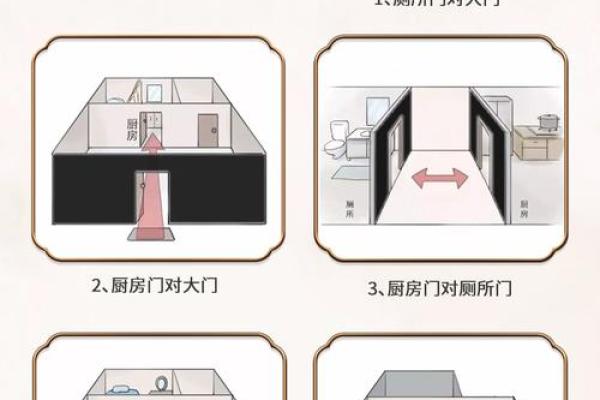 家庭窗户改门风水上有什么讲究