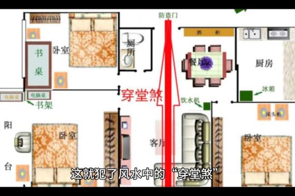 开口煞的风水化解法