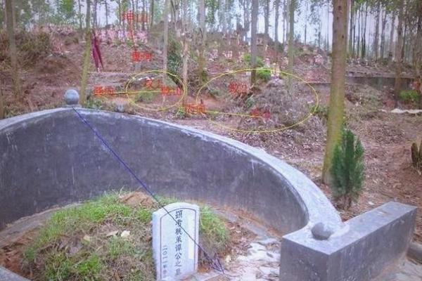 通过坟墓风水推断家人运势凶吉