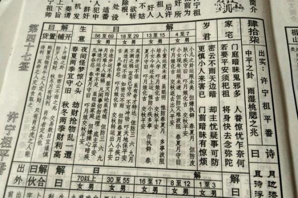佛祖灵签10