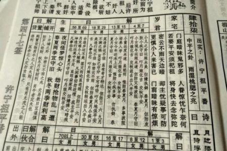 佛祖灵签10