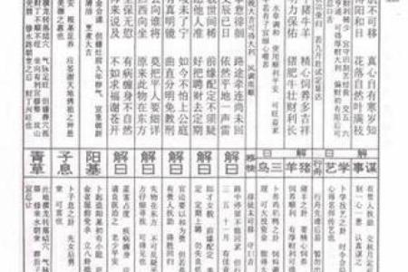 吕祖灵签53签解签