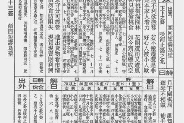 观音灵签十七签解签