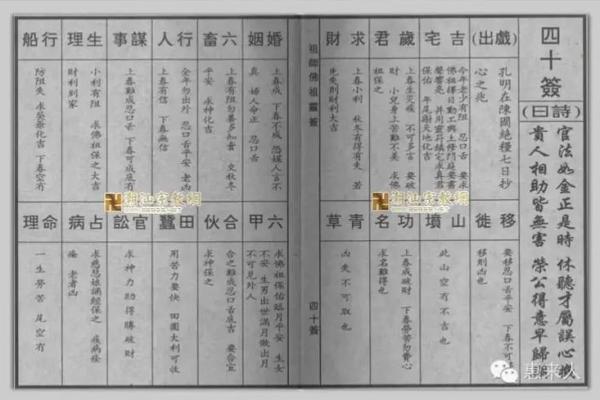 佛祖灵签第17