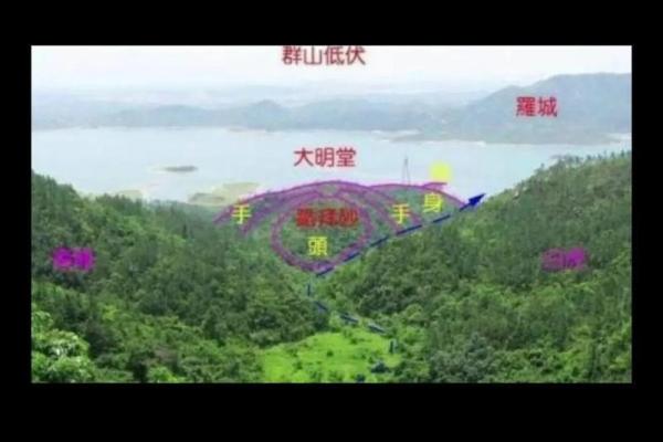 什么是风水宝地