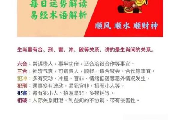 注意事项；事业红红火火的风水