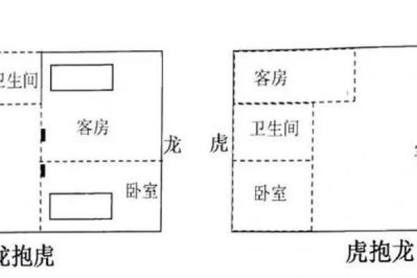 家中风水里影响事业的布局 原来事业不顺竟是因为这个