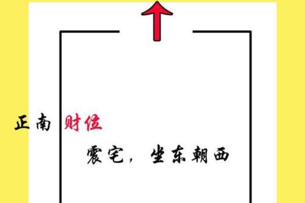 商业风水中寻找财位的几种思路