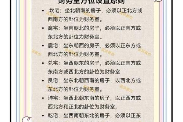 商业风水中寻找财位的几种思路
