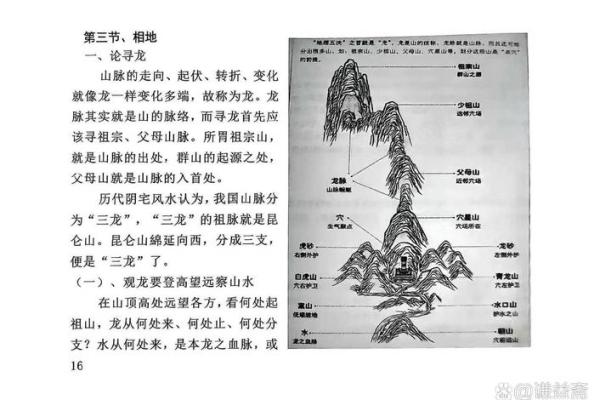 什么是风水_风水宝地的意思是什么
