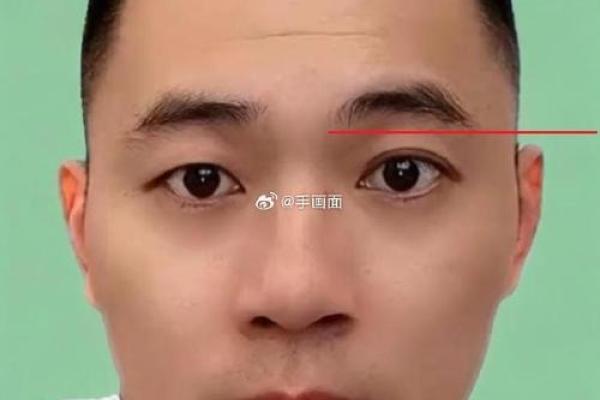 风水额头窄的男人是穷命