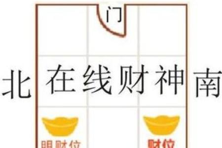 西北角风水放什么旺男人 西北角放什么旺男人