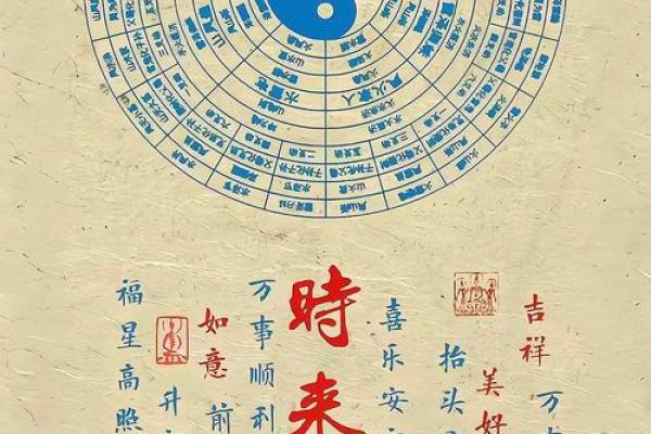 让你远离小人，好运连连~的风水布局
