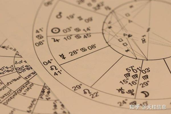 称骨算命有可信度么