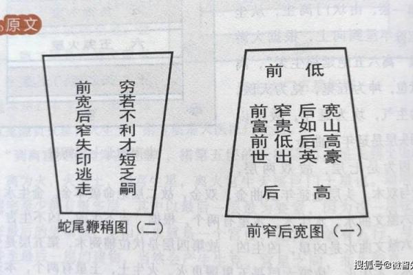 盘点能让你大发横财的风水布局